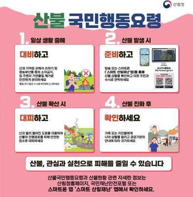 산불 국민행동요령